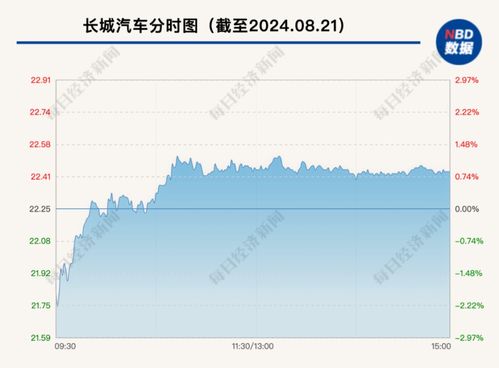 重大失信拉黑事件 南方電網處罰震動資本市場，知名企業緊急致歉