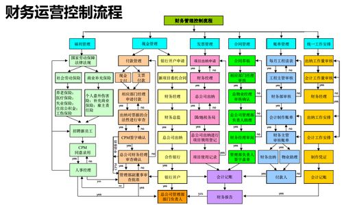 黎四海 基于客戶資源開發(fā)的物業(yè)經(jīng)營(yíng)真經(jīng)